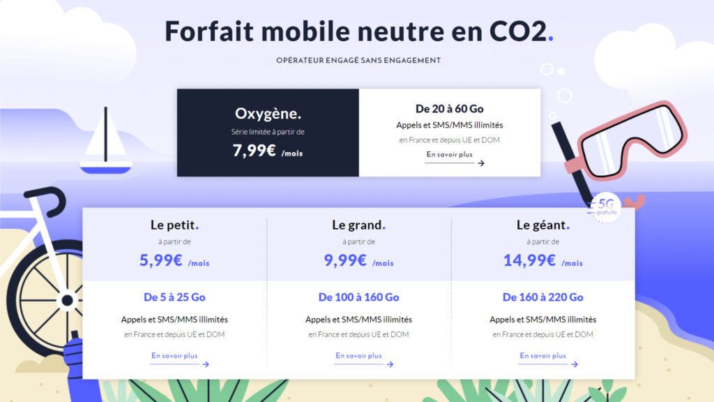 Il existe plusieurs forfaist flexibles chez Prixtel // Source : Prixtel Il existe plusieurs forfaist flexibles chez Prixtel // Source : Prixtel
