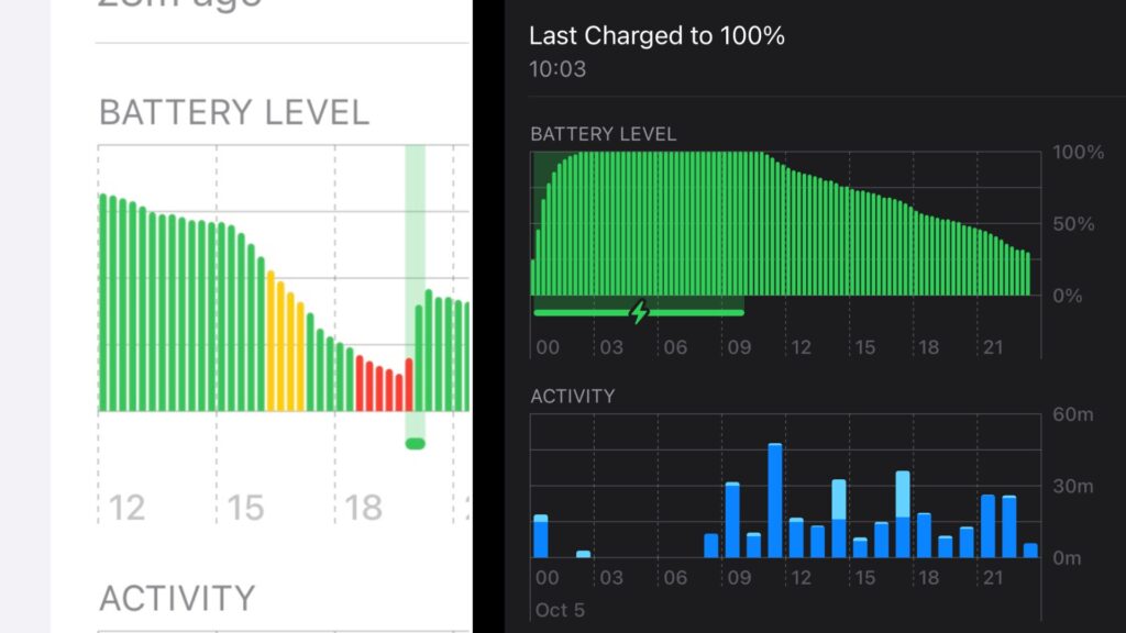 À gauche, une chute de batterie lors d'un épisode de surchauffe (17.0.2). À droite, une batterie plus constante (17.0.3). À gauche, une chute de batterie lors d'un épisode de surchauffe (17.0.2). À droite, une batterie plus constante (17.0.3).