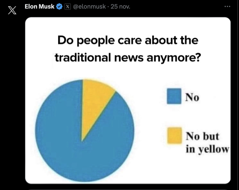 Comment rassurer les annonceurs selon Elon Musk ? En étant encore plus polémique. Comment rassurer les annonceurs selon Elon Musk ? En étant encore plus polémique.