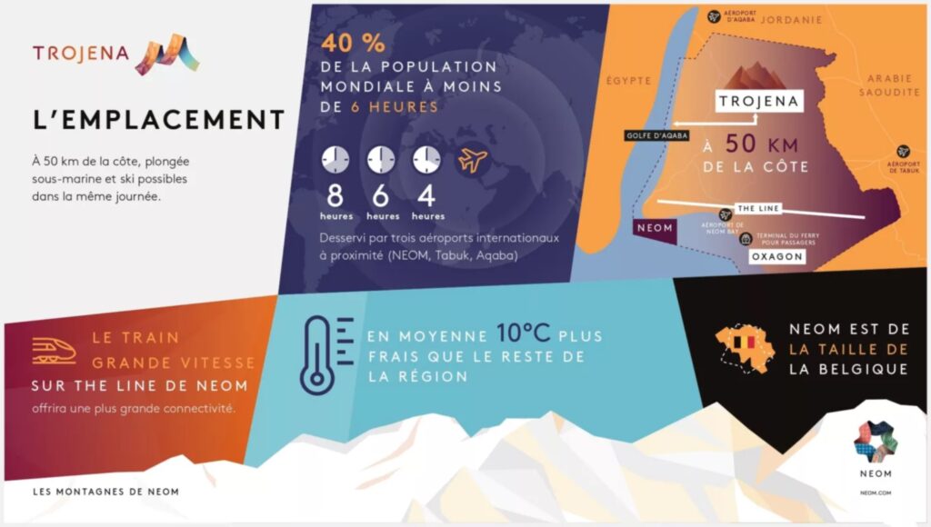 Neom est situé dans le nord ouest du pays // Source : Neom Neom est situé dans le nord ouest du pays // Source : Neom