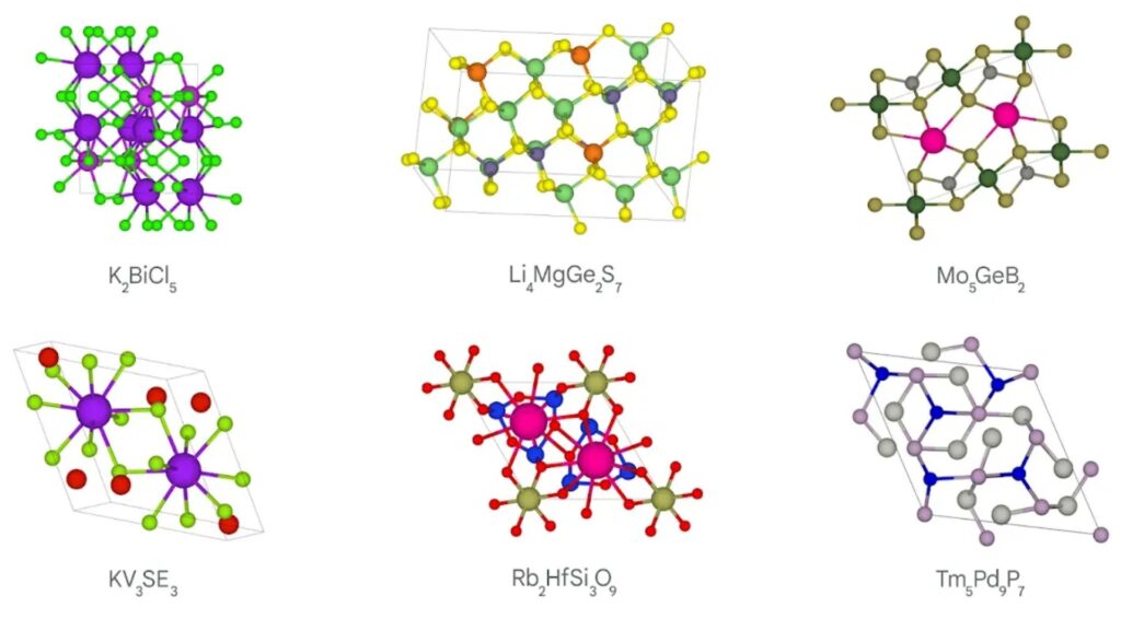 Des structures de matériaux découvertes par l'algorithme GNoME. // Source : DeepMind Des structures de matériaux découvertes par l'algorithme GNoME. // Source : DeepMind