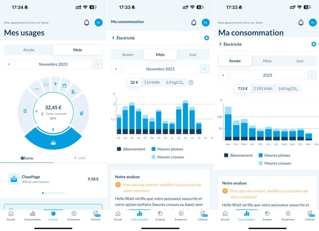 L'interface d'Hello Watt, qui estime la consommation catégorie par catégorie. L'interface d'Hello Watt, qui estime la consommation catégorie par catégorie.