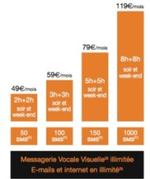 macge-orange-iphone