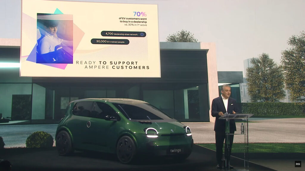 Le concept Renault Twingo électrique // Source : Live Ampere / Renault Le concept Renault Twingo électrique // Source : Live Ampere / Renault