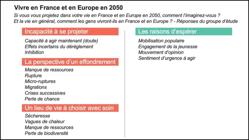 Vivre en France et en Europe en 2050, la vision de l’avenir des éco-anxieux // Source : Fondation Jean-Jaurès et Forum français de la jeunesse Vivre en France et en Europe en 2050, la vision de l’avenir des éco-anxieux // Source : Fondation Jean-Jaurès et Forum français de la jeunesse