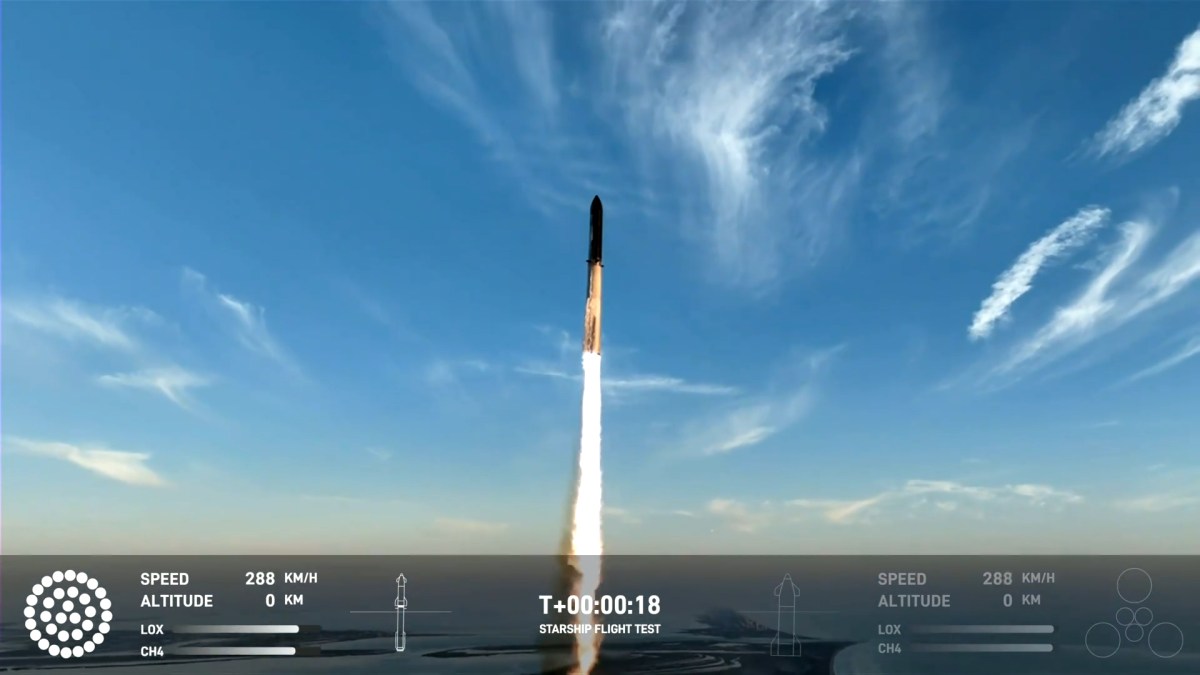 Le décollage du Starship diffusé en direct // Source : SpaceX Le décollage du Starship diffusé en direct // Source : SpaceX