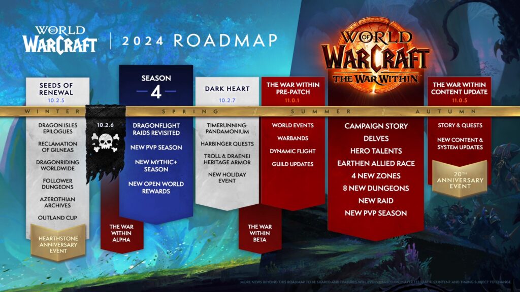 Calendrier WoW en 2024 // Source : Blizzard Entertainment Calendrier WoW en 2024 // Source : Blizzard Entertainment