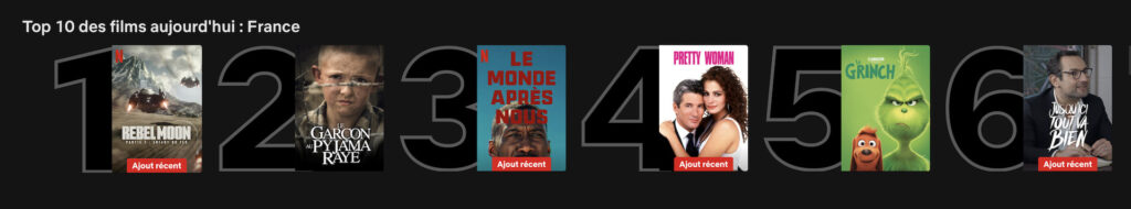 Rebel Moon est quand même numéro 1 en France (ce qui ne dit rien sur ses chiffres réels) // Source : Netflix Rebel Moon est quand même numéro 1 en France (ce qui ne dit rien sur ses chiffres réels) // Source : Netflix