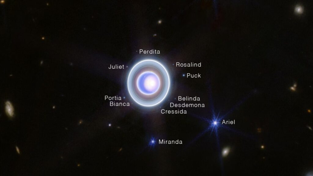 Uranus et ses lunes, image légendée. // Source : NASA, ESA, CSA, STScI (image recadrée) Uranus et ses lunes, image légendée. // Source : NASA, ESA, CSA, STScI (image recadrée)