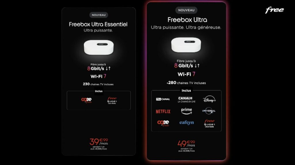 Les offres Freebox Ultra // Source : Free Les offres Freebox Ultra // Source : Free