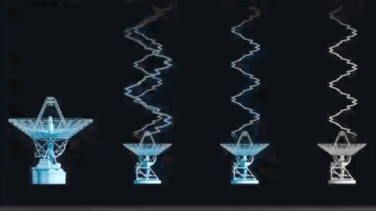 Le signal de Peregrine. // Source : Via X @CanberraDSN Le signal de Peregrine. // Source : Via X @CanberraDSN