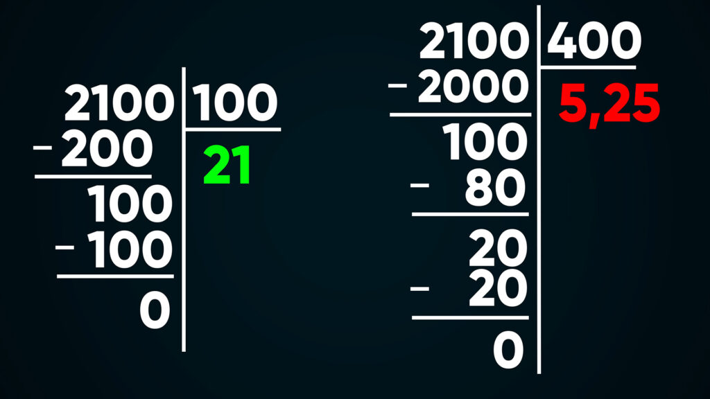 Exemple : 2100 ne sera PAS une année bissextile, car elle est divisble par 100 sans l'être aussi par 400. // Source : Nino Barbey pour Numerama Exemple : 2100 ne sera PAS une année bissextile, car elle est divisble par 100 sans l'être aussi par 400. // Source : Nino Barbey pour Numerama