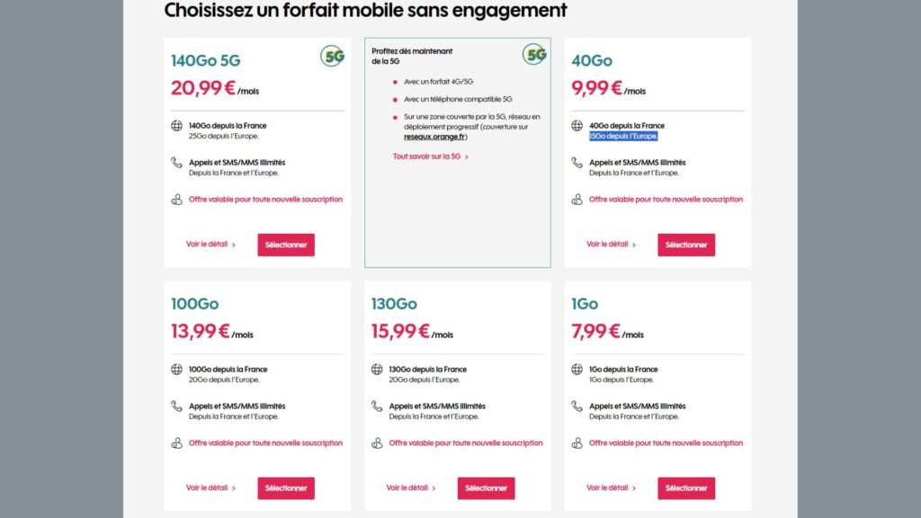 Les différents forfaits de Sosh // Source : Sosh Les différents forfaits de Sosh // Source : Sosh