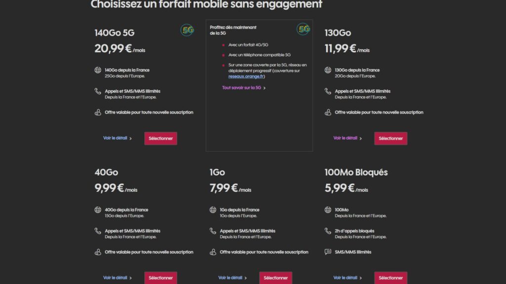 Les différents forfaits de Sosh // Source : Sosh Les différents forfaits de Sosh // Source : Sosh