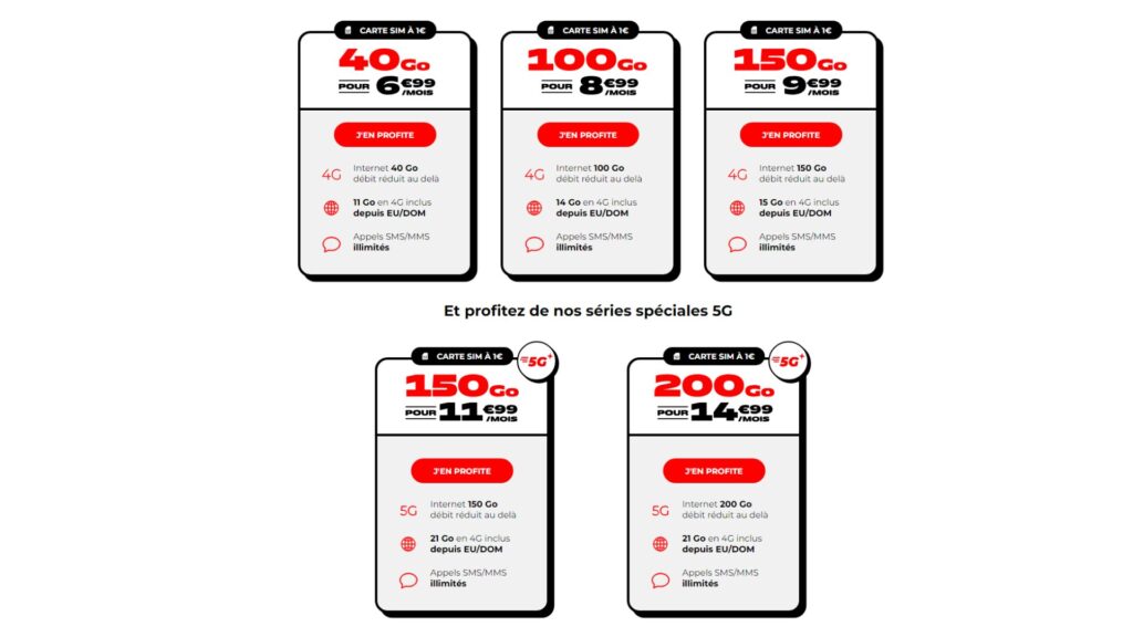 Les forfaits de NRJ Mobile // Source : NRJ Mobile Les forfaits de NRJ Mobile // Source : NRJ Mobile