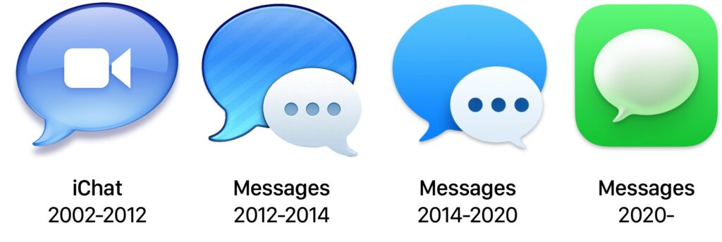 L'évolution du logo de l'application de messagerie sur Mac. L'évolution du logo de l'application de messagerie sur Mac.