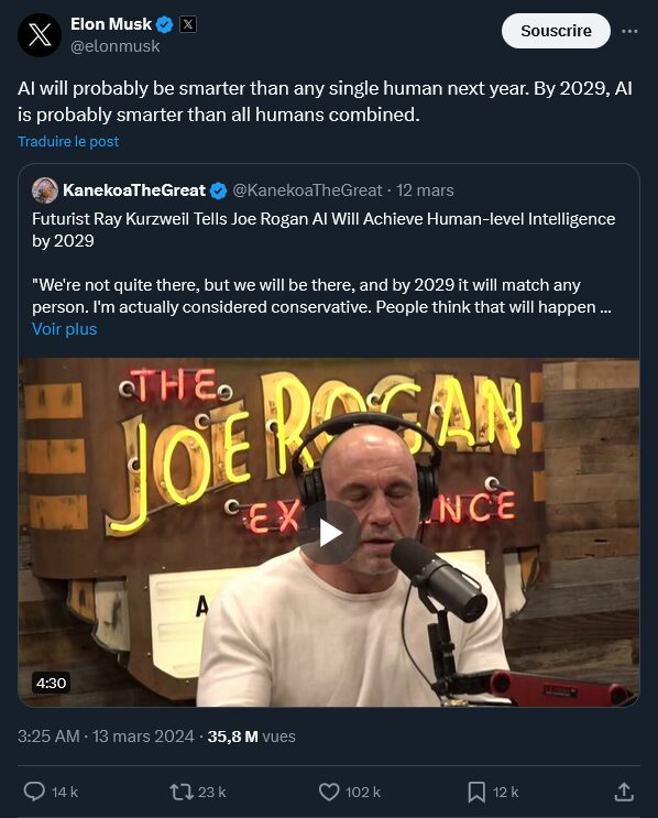 Musk tweet IA 2029 Musk tweet IA 2029