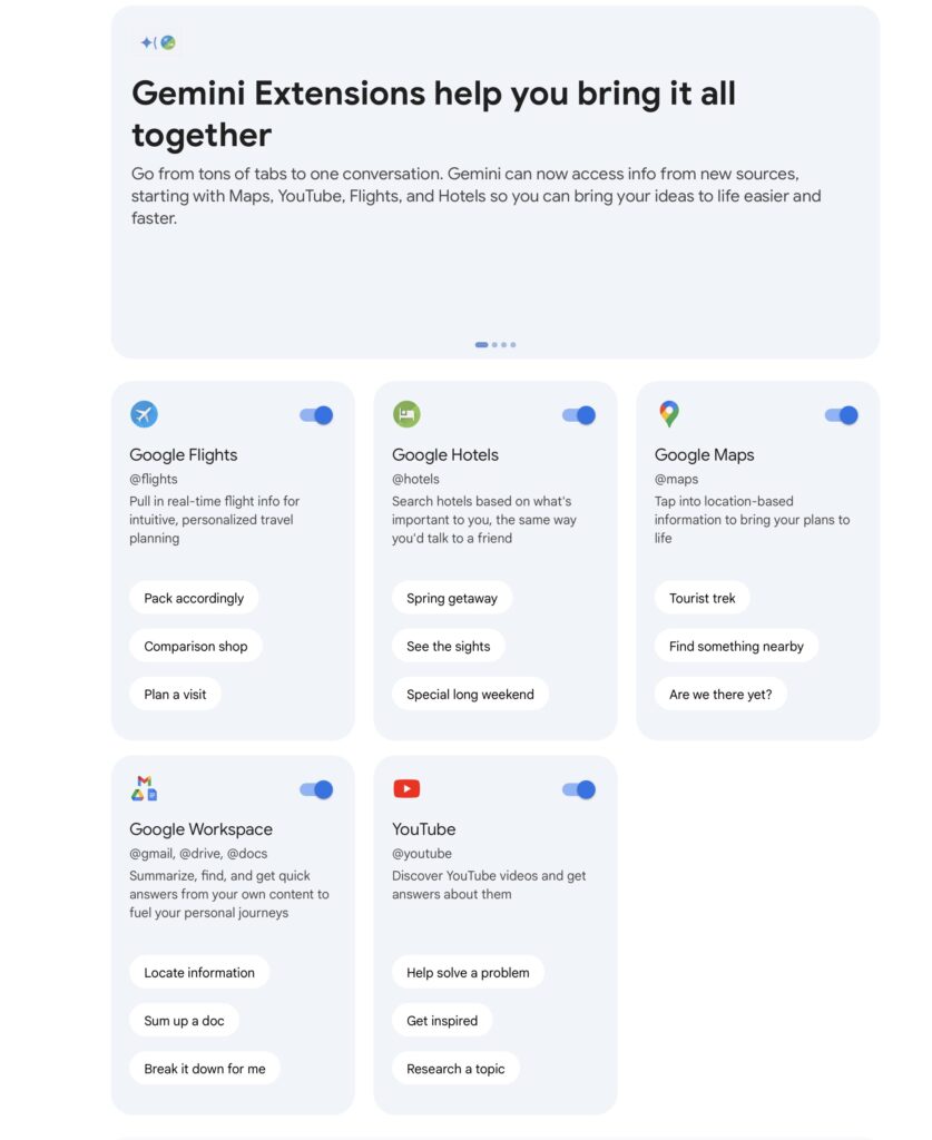 L'apparence des extensions Google, à activer manuellement. L'apparence des extensions Google, à activer manuellement.