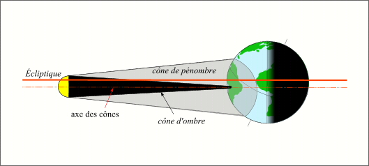 Éclipse centrale. // Source : IMCCE/Patrick Rocher Éclipse centrale. // Source : IMCCE/Patrick Rocher