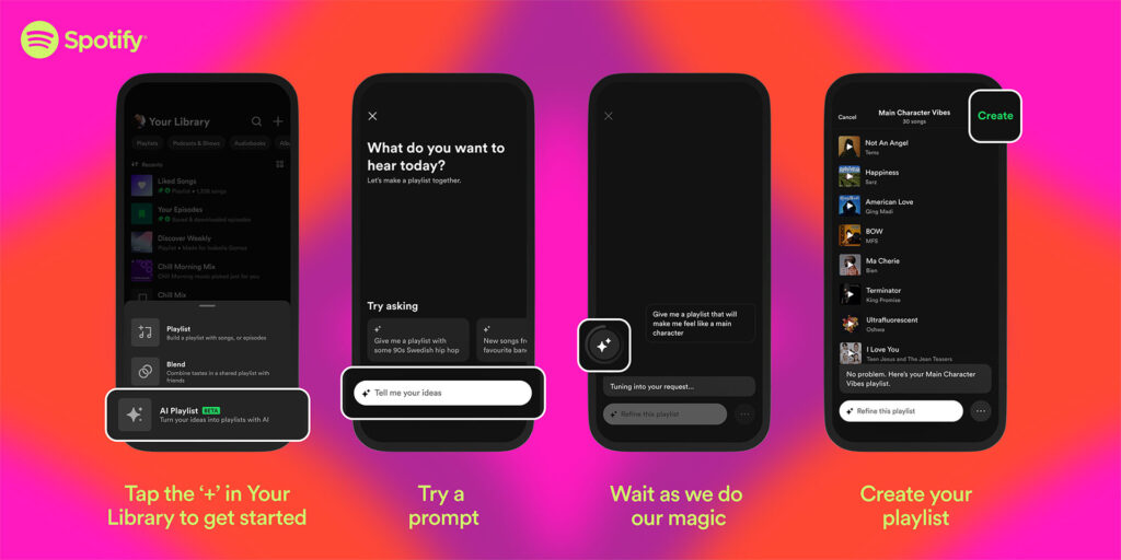 Spotify AI Prompt Spotify AI Prompt