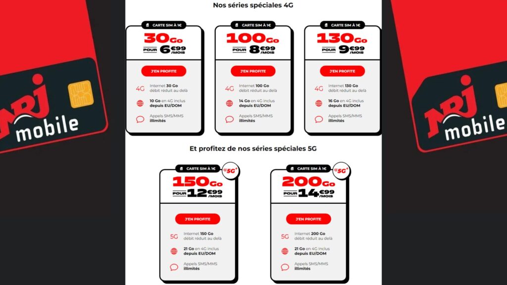 les dfférents forfaits proposés par nrj mobile // Source : NRJ Mobile les dfférents forfaits proposés par nrj mobile // Source : NRJ Mobile