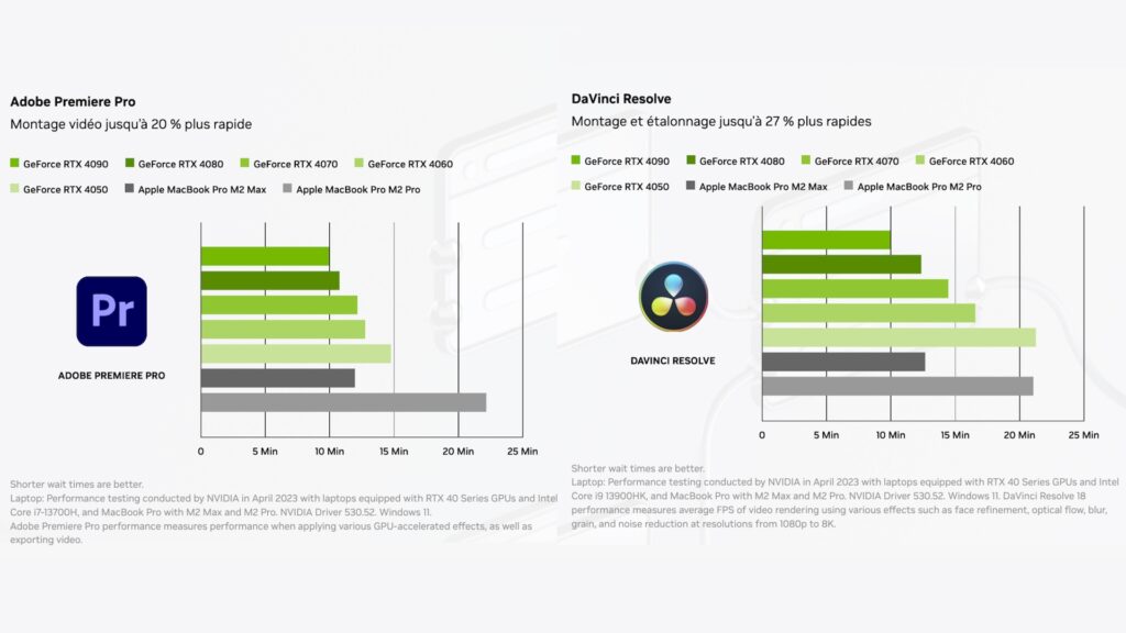 NVIDIA Studio : la clé pour gagner du temps dans ses projets vidéos // Source : NVIDIA NVIDIA Studio : la clé pour gagner du temps dans ses projets vidéos // Source : NVIDIA