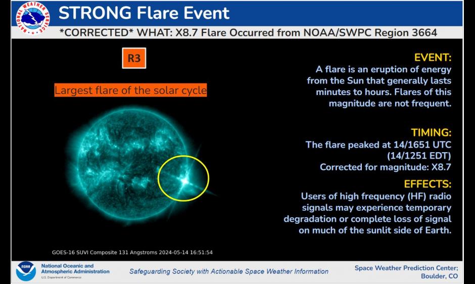 Le 15 mai a signé la plus grosse éruption solaire de ce cycle solaire, pour l'instant. // Source : NOAA Le 15 mai a signé la plus grosse éruption solaire de ce cycle solaire, pour l'instant. // Source : NOAA