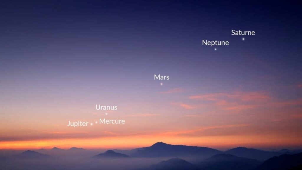 L'alignement du 3 juin 2024. // Source : Via X @EricLagadec / Starwalk/Sky Tonight.©Vito Technology, Inc. L'alignement du 3 juin 2024. // Source : Via X @EricLagadec / Starwalk/Sky Tonight.©Vito Technology, Inc.