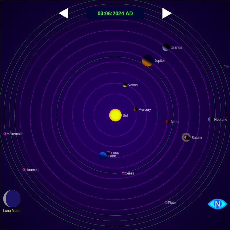 Position des astres lors de l'alignement du 3 juin 2024. // Source : Via X @EricLagadec Position des astres lors de l'alignement du 3 juin 2024. // Source : Via X @EricLagadec