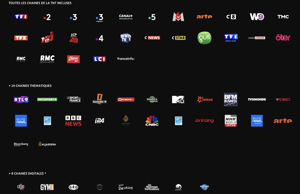 Les chaînes incluses dans l'offre TV+. Les chaînes incluses dans l'offre TV+.