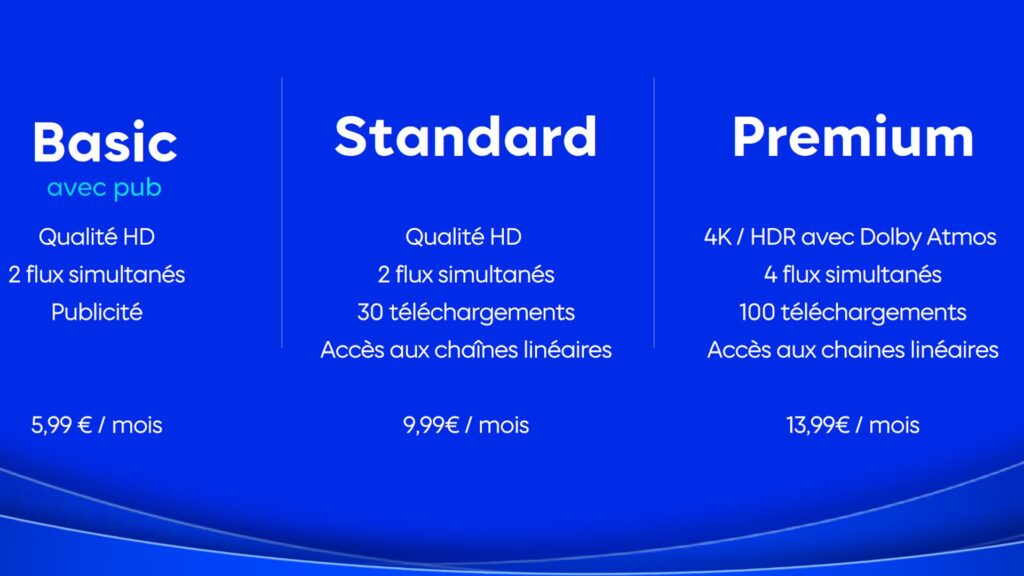 Les trois offres de Max, disponibles dès le 11 juin // Source : Capture d'écran Max Les trois offres de Max, disponibles dès le 11 juin // Source : Capture d'écran Max