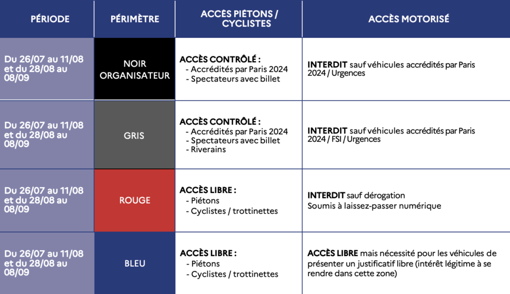 Zones JO 2024 // Source : Pass Jeux Zones JO 2024 // Source : Pass Jeux