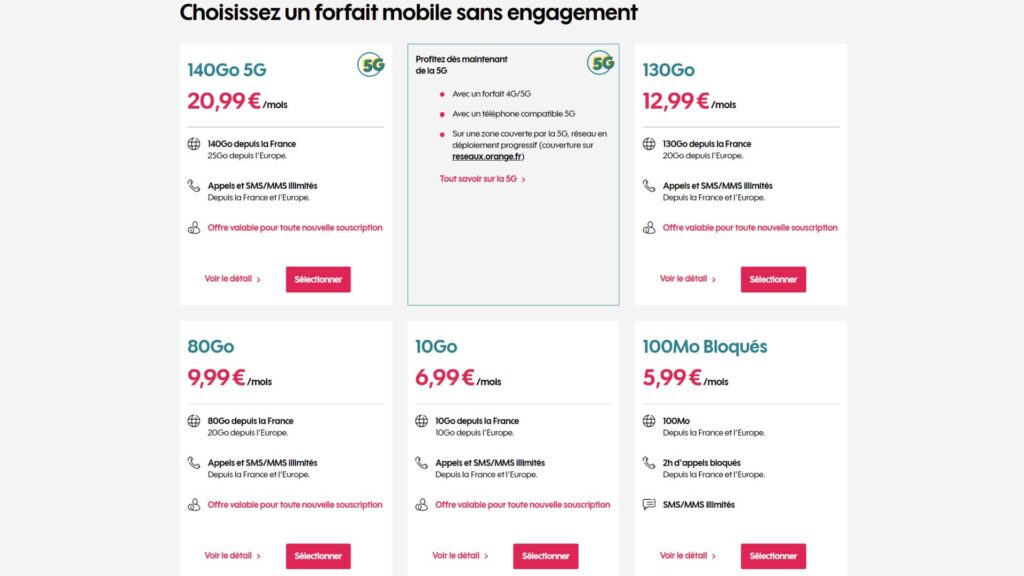 Les forfaits proposés par Sosh // Source : Sosh Les forfaits proposés par Sosh // Source : Sosh