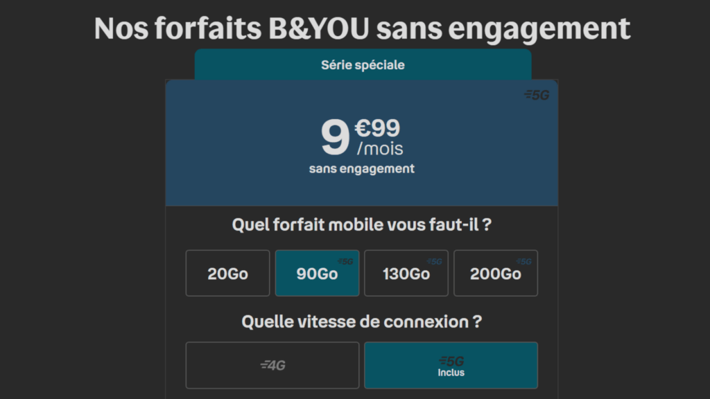 Les différents forfaits B&You du moment // Source : Bouygue Télécom Les différents forfaits B&You du moment // Source : Bouygue Télécom
