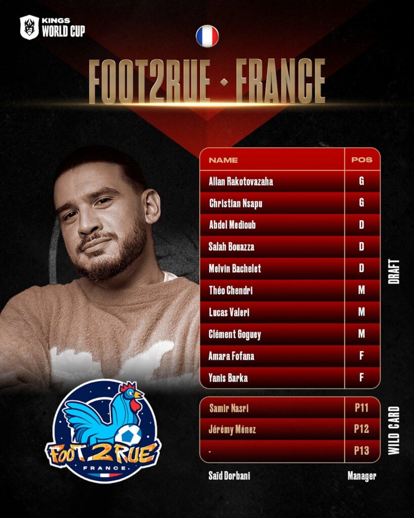Kings World Cup // Source : Twitter Kings World Cup Kings World Cup // Source : Twitter Kings World Cup