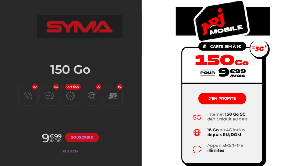 Syma NRJ Mobile // Source : Syma Mobile / NRJ Mobile Syma NRJ Mobile // Source : Syma Mobile / NRJ Mobile