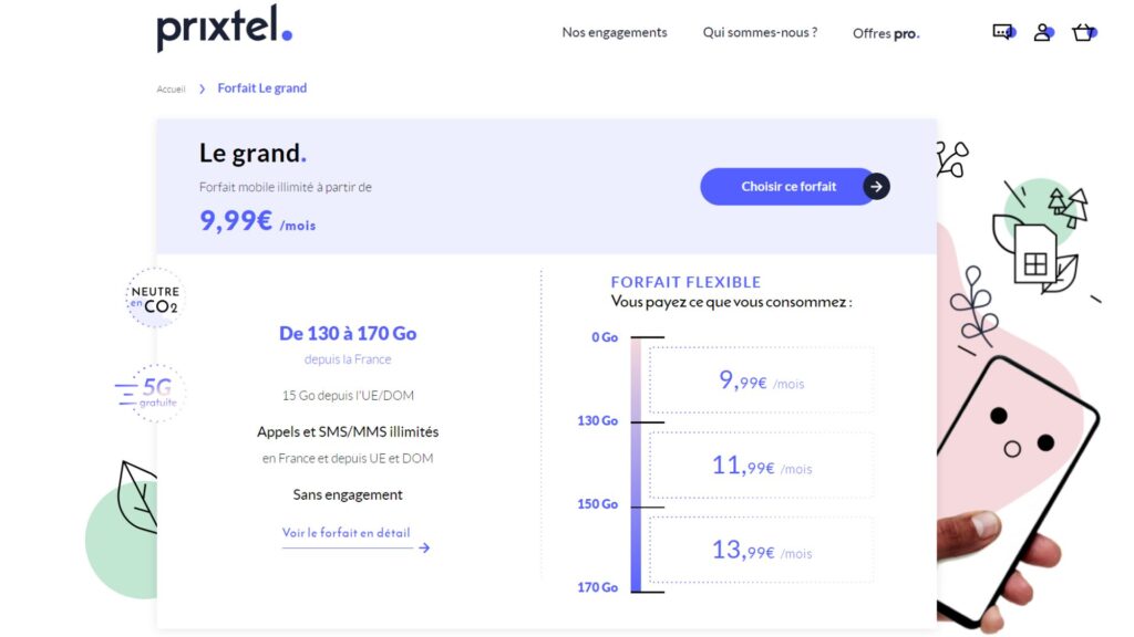 Le forfait Le Grand endétails // Source : Prixtel Le forfait Le Grand endétails // Source : Prixtel