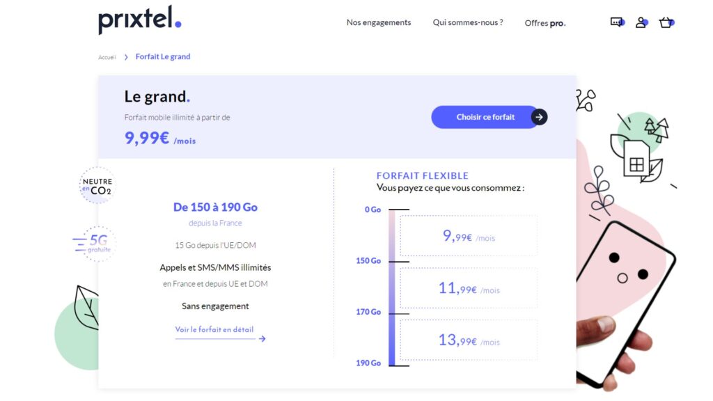 Le forfait Prixtel en détail // Source : Prixtel Le forfait Prixtel en détail // Source : Prixtel