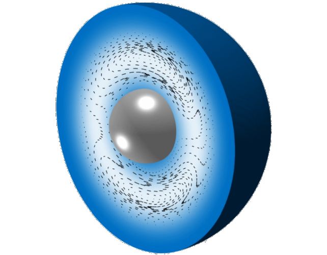 Une « bulle » de distorsion, hypothétique, pour voyager à une vitesse subluminique. // Source : Applied Physics Une « bulle » de distorsion, hypothétique, pour voyager à une vitesse subluminique. // Source : Applied Physics
