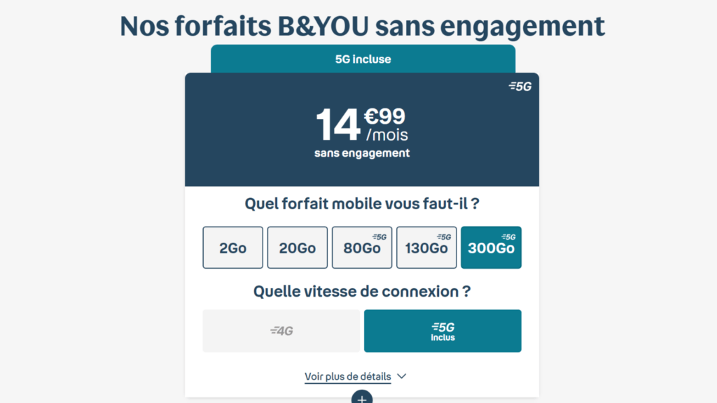 Les forfaits actuels de Bouygues // Source : Bouygues Les forfaits actuels de Bouygues // Source : Bouygues