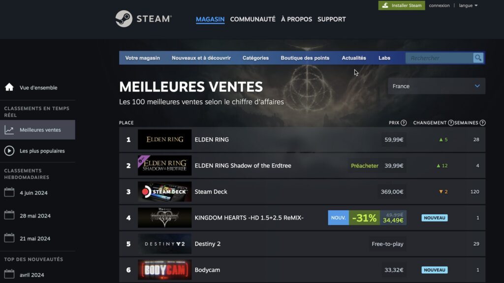 Les meilleures ventes sur Steam // Source : Capture d'écran Les meilleures ventes sur Steam // Source : Capture d'écran