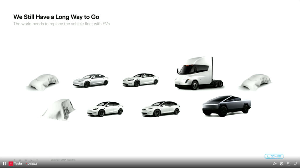 Gamme Tesla présente lors du meeting annuel des actionnaires // Source : capture live Tesla