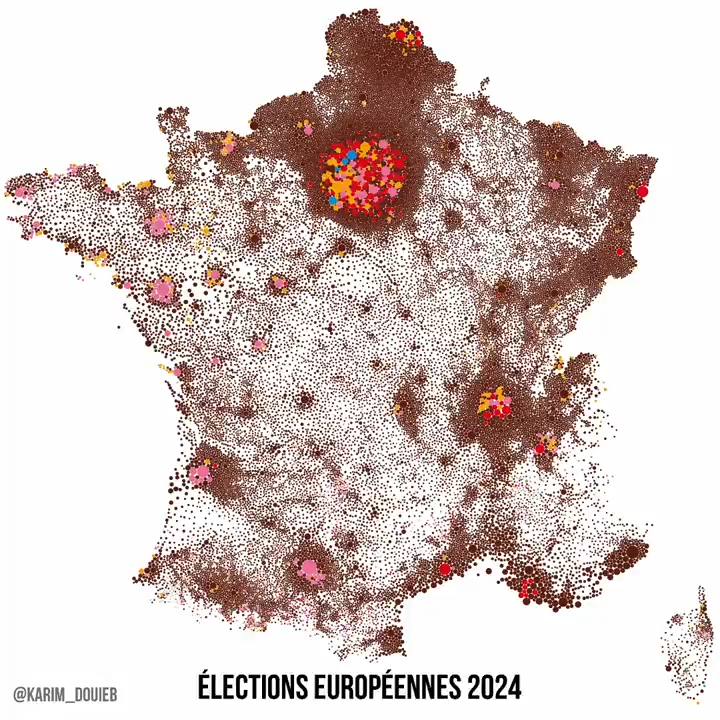 Droite