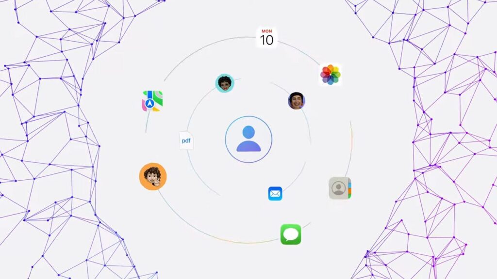 Les infos collectées par Siri sont stockées en sécurité sur l'appareil. Les infos collectées par Siri sont stockées en sécurité sur l'appareil.