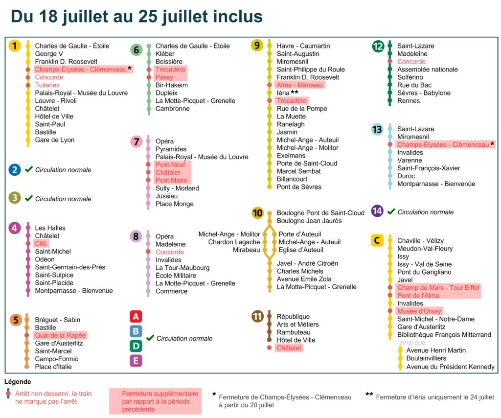 du 18 au 25 juillet du 18 au 25 juillet