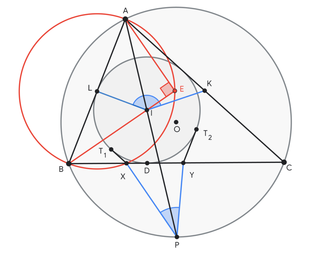 Illustration du Problème 4, qui demande de prouver que la somme de ∠KIL et ∠XPY est égale à 180°. AlphaGeometry 2 a proposé de construire E, un point sur la ligne BI de sorte que ∠AEB = 90°. Le point E aide à donner un but au milieu L de AB, créant de nombreuses paires de triangles similaires tels que ABE ~ YBI et ALE ~ IPC nécessaires pour prouver la conclusion. Illustration du Problème 4, qui demande de prouver que la somme de ∠KIL et ∠XPY est égale à 180°. AlphaGeometry 2 a proposé de construire E, un point sur la ligne BI de sorte que ∠AEB = 90°. Le point E aide à donner un but au milieu L de AB, créant de nombreuses paires de triangles similaires tels que ABE ~ YBI et ALE ~ IPC nécessaires pour prouver la conclusion.