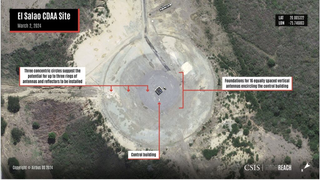 Les images de la base d'El Salao // Source : Center for Strategic and International Studies Les images de la base d'El Salao // Source : Center for Strategic and International Studies