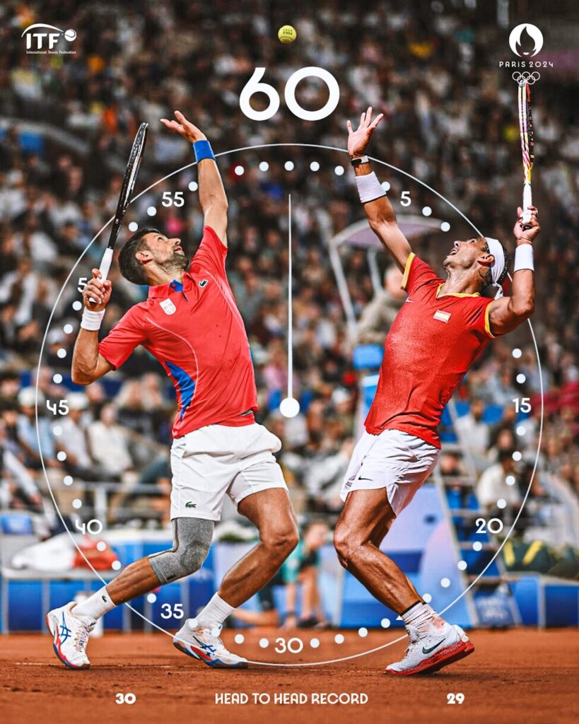 Le 60e match entre Nadal et Djokovic // Source : Twitter Le 60e match entre Nadal et Djokovic // Source : Twitter