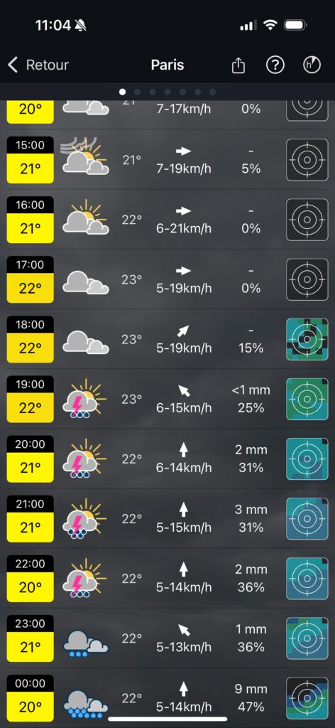 La météo de la Cérémonie des JO selon Meteo Blue // Source : Capture d'écran Numerama