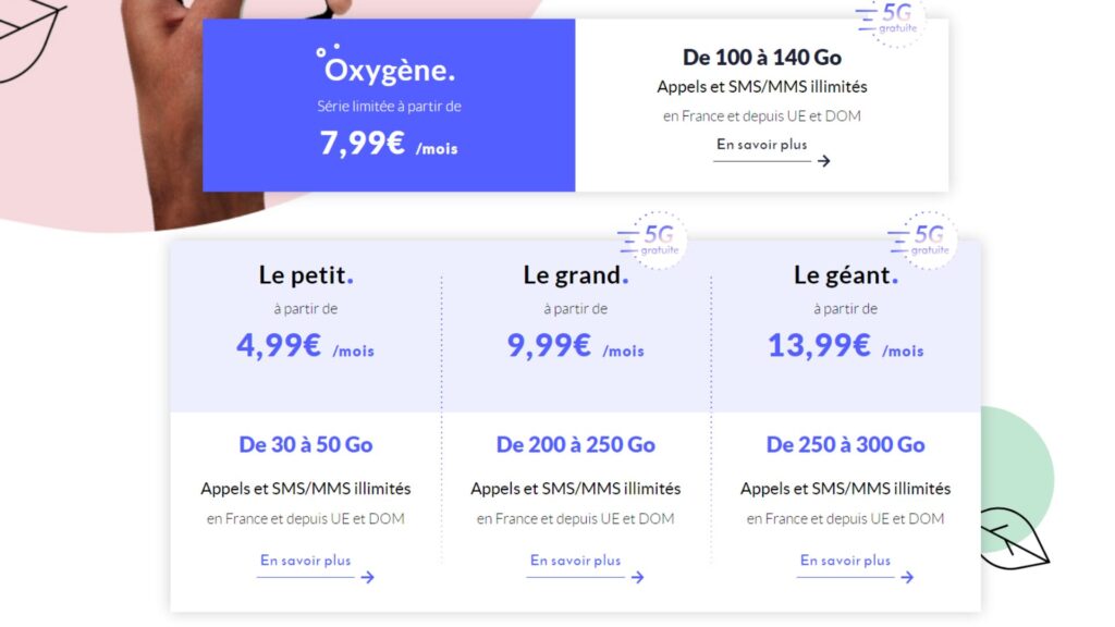 Les forfaits disponibles en ce moment chez Prixtel // Source : Prixtel Les forfaits disponibles en ce moment chez Prixtel // Source : Prixtel